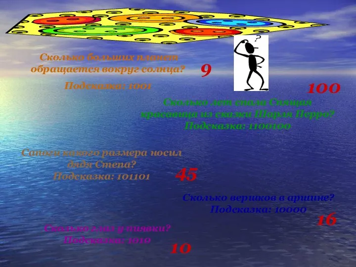 Сколько больших планет обращается вокруг солнца? Подсказка: 1001 Сколько глаз у