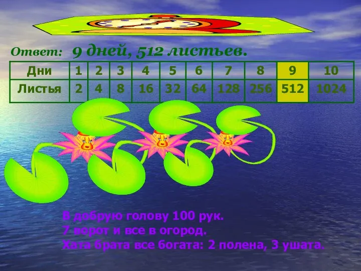 Ответ: 9 дней, 512 листьев. В добрую голову 100 рук. 7