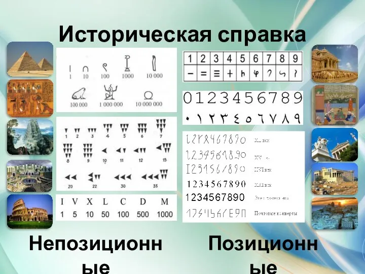 Историческая справка Позиционные Непозиционные