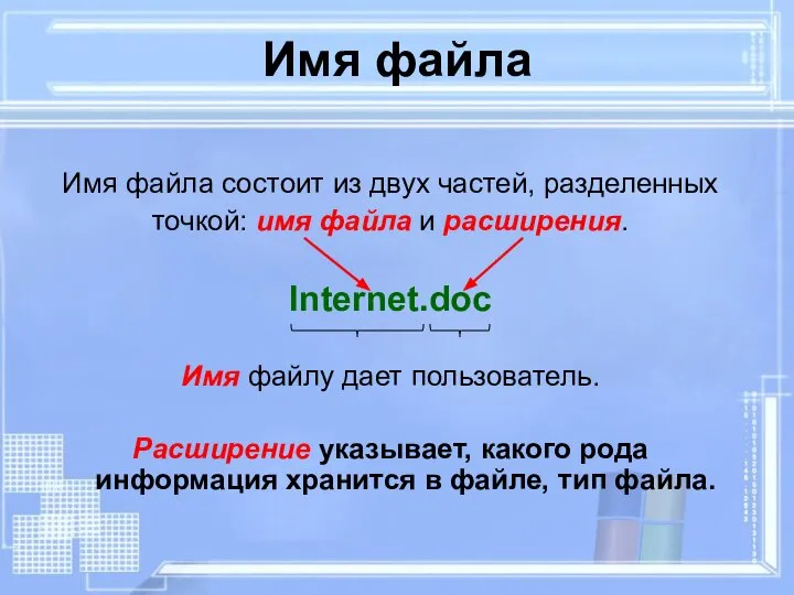 Имя файла Имя файла состоит из двух частей, разделенных точкой: имя