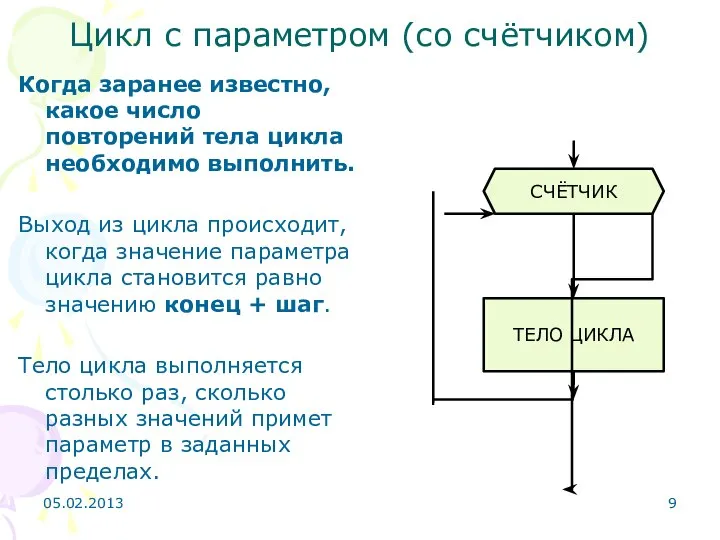 Цикл с параметром (со счётчиком) Когда заранее известно, какое число повторений