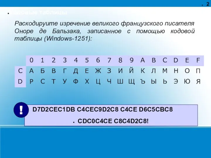 Раскодируите изречение великого французского писателя Оноре де Бальзака, записанное с помощью