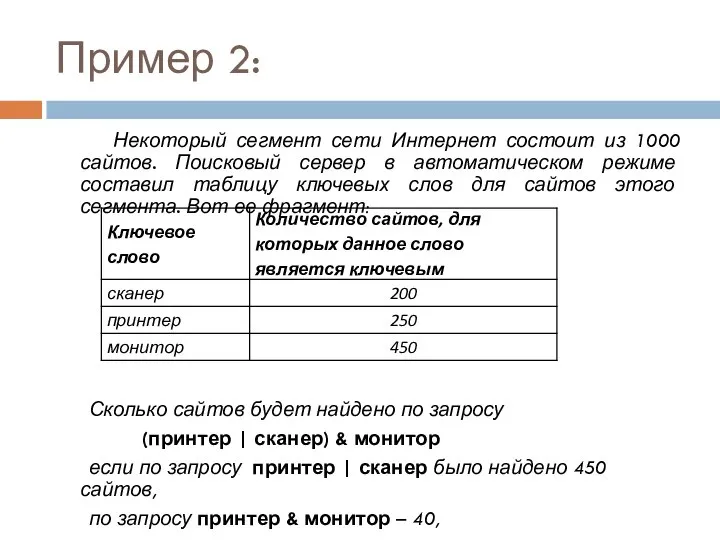 Пример 2: Некоторый сегмент сети Интернет состоит из 1000 сайтов. Поисковый