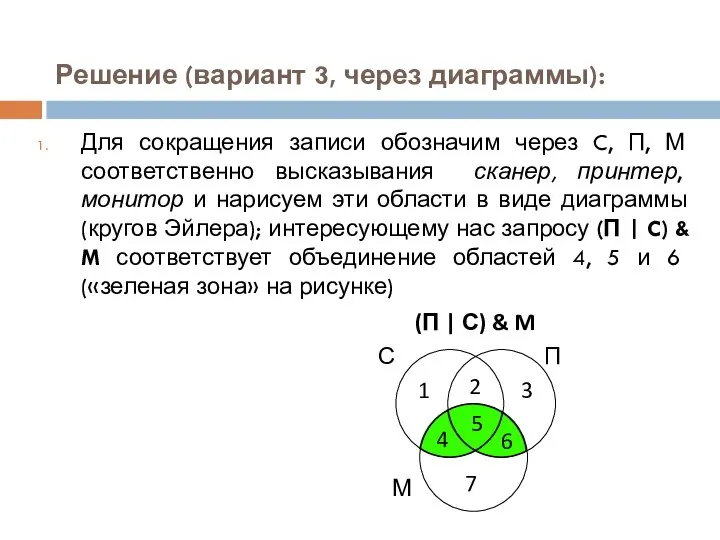 Решение (вариант 3, через диаграммы): Для сокращения записи обозначим через C,