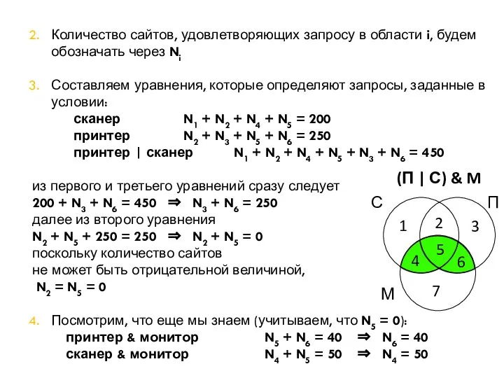 Количество сайтов, удовлетворяющих запросу в области i, будем обозначать через Ni