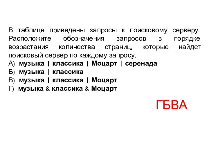 В таблице приведены запросы к поисковому серверу. Расположите обозначения запросов в