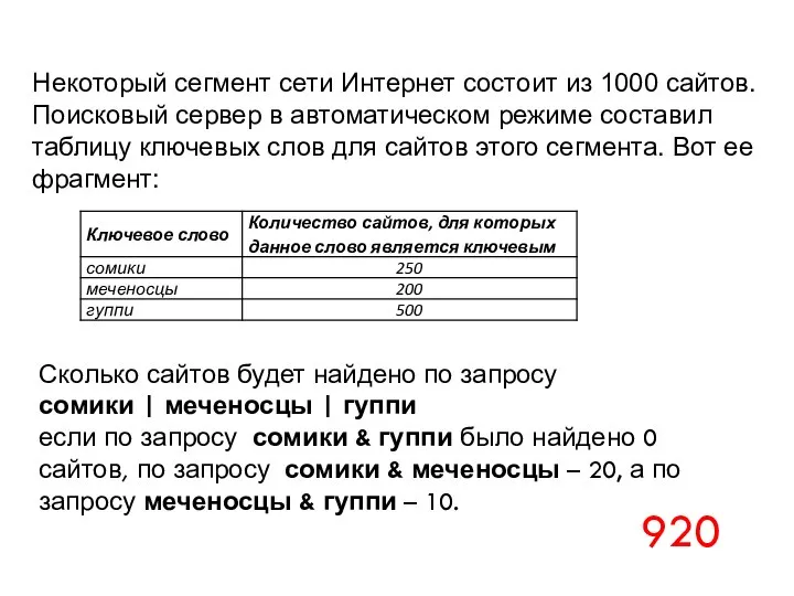 Некоторый сегмент сети Интернет состоит из 1000 сайтов. Поисковый сервер в