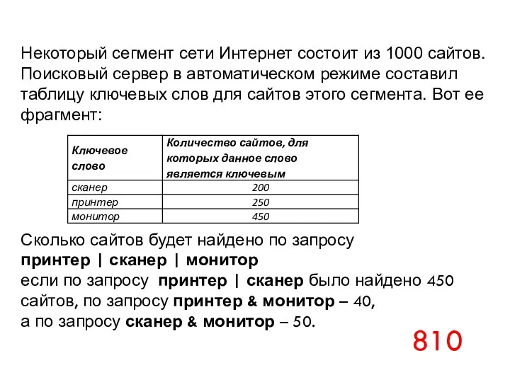 Некоторый сегмент сети Интернет состоит из 1000 сайтов. Поисковый сервер в