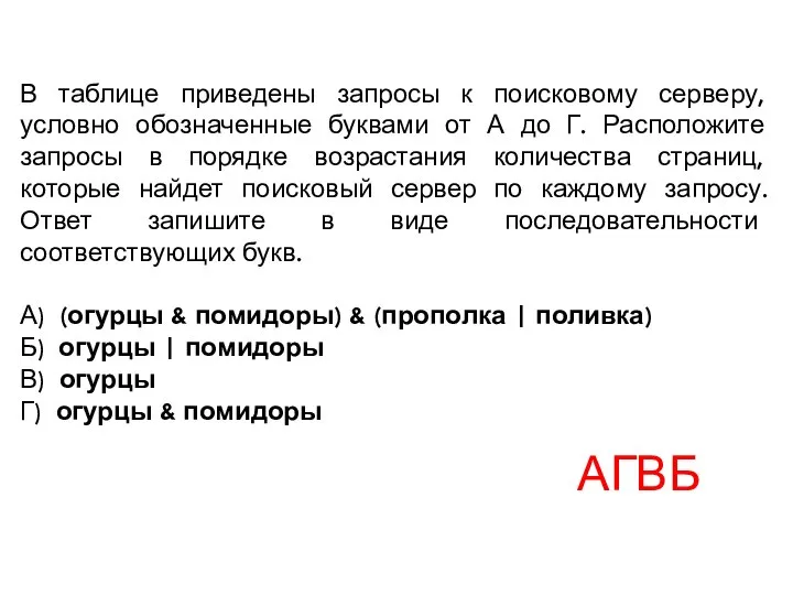 В таблице приведены запросы к поисковому серверу, условно обозначенные буквами от