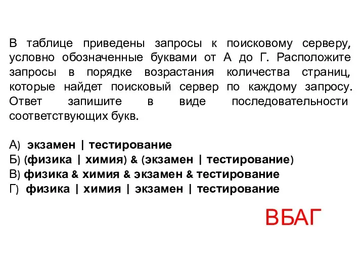 В таблице приведены запросы к поисковому серверу, условно обозначенные буквами от