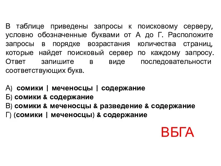 В таблице приведены запросы к поисковому серверу, условно обозначенные буквами от