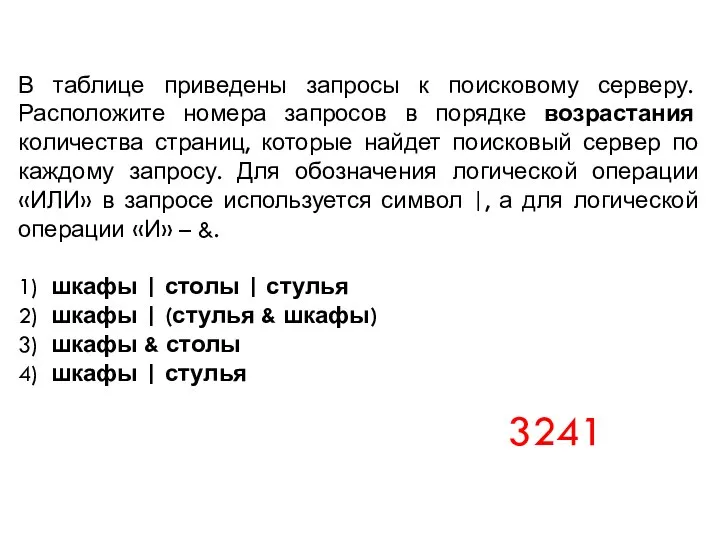 В таблице приведены запросы к поисковому серверу. Расположите номера запросов в