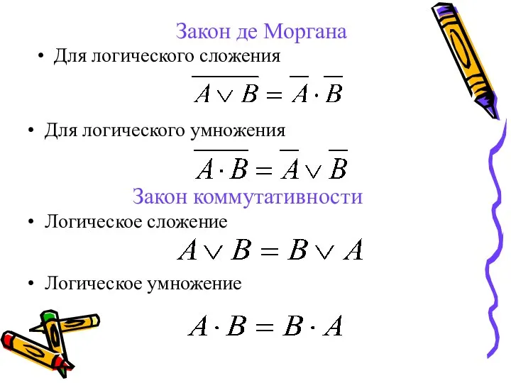 Закон де Моргана Для логического сложения Для логического умножения Закон коммутативности Логическое сложение Логическое умножение