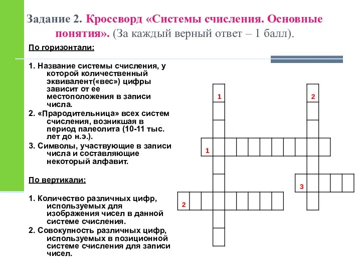 Задание 2. Кроссворд «Системы счисления. Основные понятия». (За каждый верный ответ