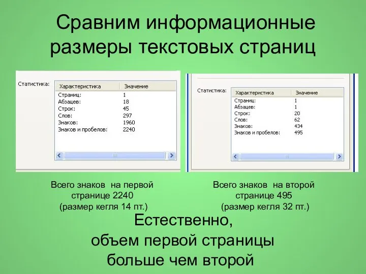 Сравним информационные размеры текстовых страниц Всего знаков на первой странице 2240