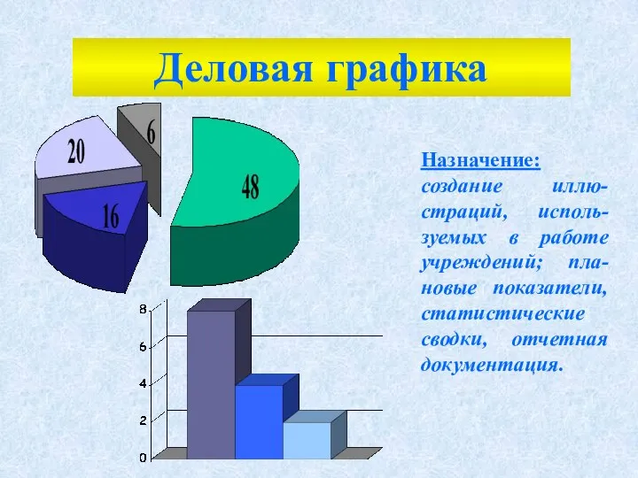 Назначение: создание иллю-страций, исполь-зуемых в работе учреждений; пла-новые показатели, статистические сводки, отчетная документация. Деловая графика