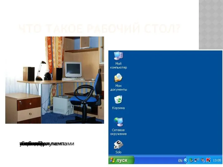 ЧТО ТАКОЕ РАБОЧИЙ СТОЛ? настольная лампа папка с документами учебник кнопка