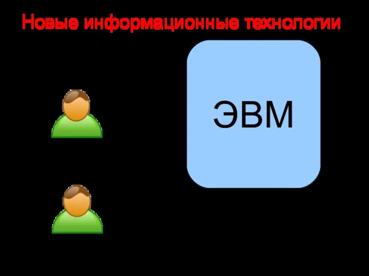 ЭВМ Новые информационные технологии