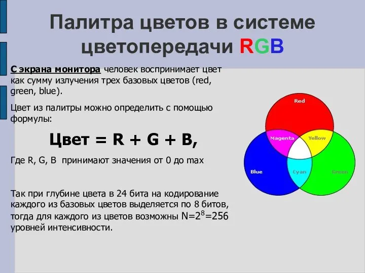 Палитра цветов в системе цветопередачи RGB С экрана монитора человек воспринимает