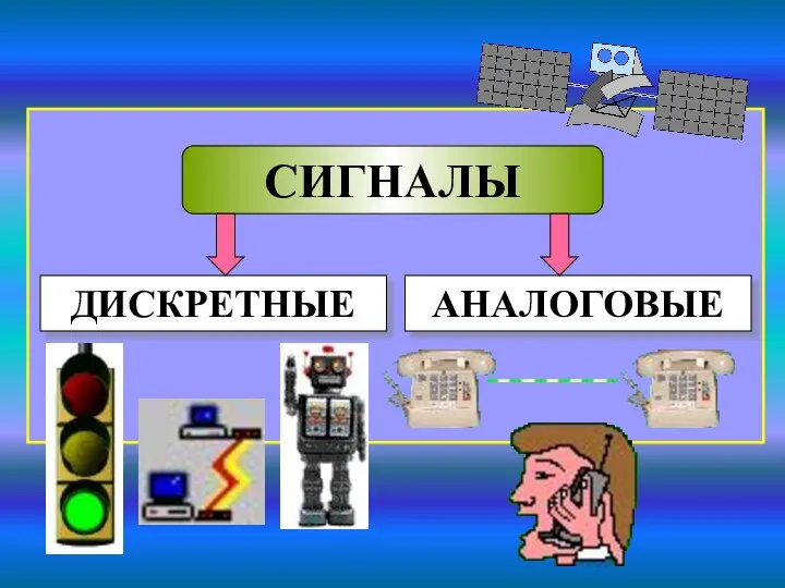 СИГНАЛЫ ДИСКРЕТНЫЕ АНАЛОГОВЫЕ