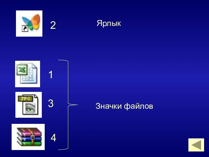 1 2 3 4 Ярлык Значки файлов