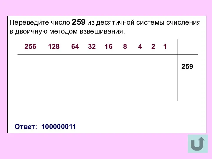 Переведите число 259 из десятичной системы счисления в двоичную методом взвешивания.