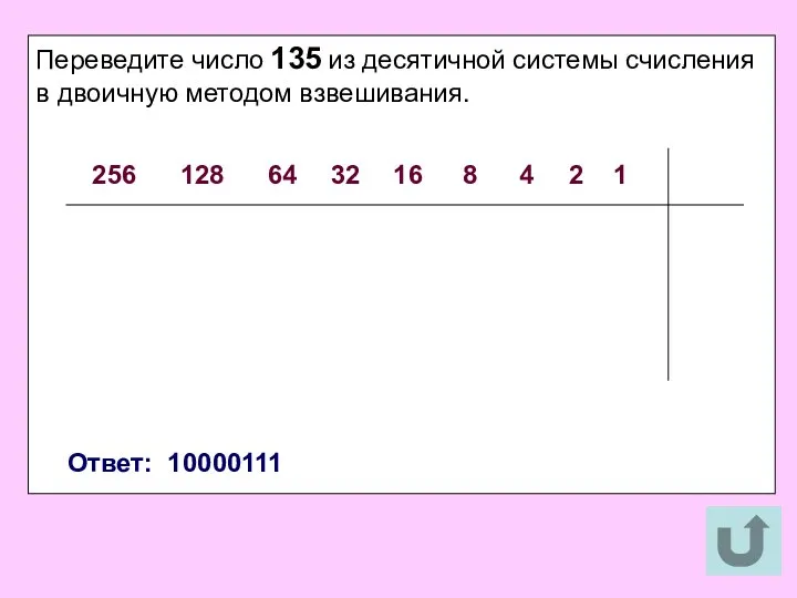 Переведите число 135 из десятичной системы счисления в двоичную методом взвешивания.