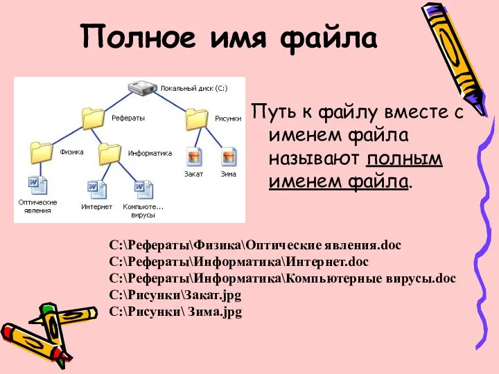 Полное имя файла Путь к файлу вместе с именем файла называют