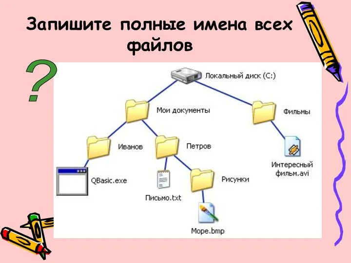 Запишите полные имена всех файлов ?