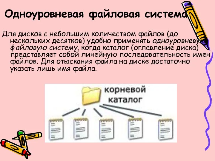 Одноуровневая файловая система Для дисков с небольшим количеством файлов (до нескольких