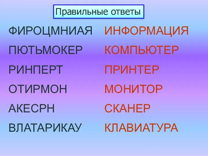 ФИРОЦМНИАЯ ПЮТЬМОКЕР РИНПЕРТ ОТИРМОН АКЕСРН ВЛАТАРИКАУ ИНФОРМАЦИЯ КОМПЬЮТЕР ПРИНТЕР МОНИТОР СКАНЕР КЛАВИАТУРА Правильные ответы