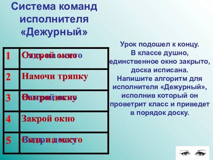 Система команд исполнителя «Дежурный» Урок подошел к концу. В классе душно,