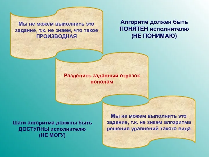 Разделить заданный отрезок пополам Мы не можем выполнить это задание, т.к.