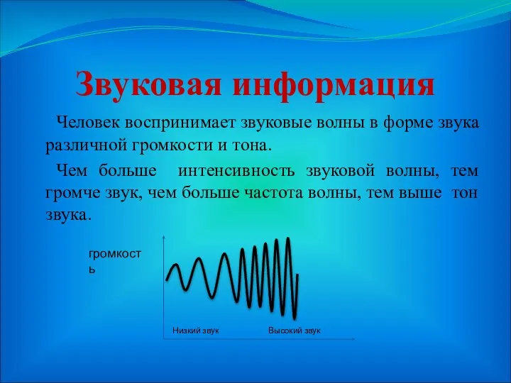 Звуковая информация Человек воспринимает звуковые волны в форме звука различной громкости