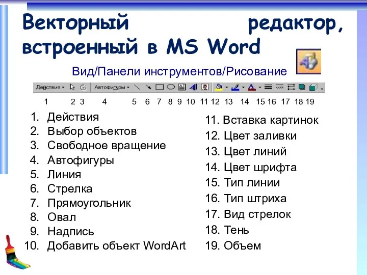 Векторный редактор, встроенный в MS Word Вид/Панели инструментов/Рисование Действия Выбор объектов