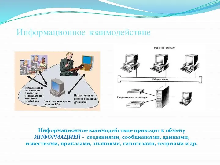 Информационное взаимодействие Информационное взаимодействие приводит к обмену ИНФОРМАЦИЕЙ - сведениями, сообщениями,