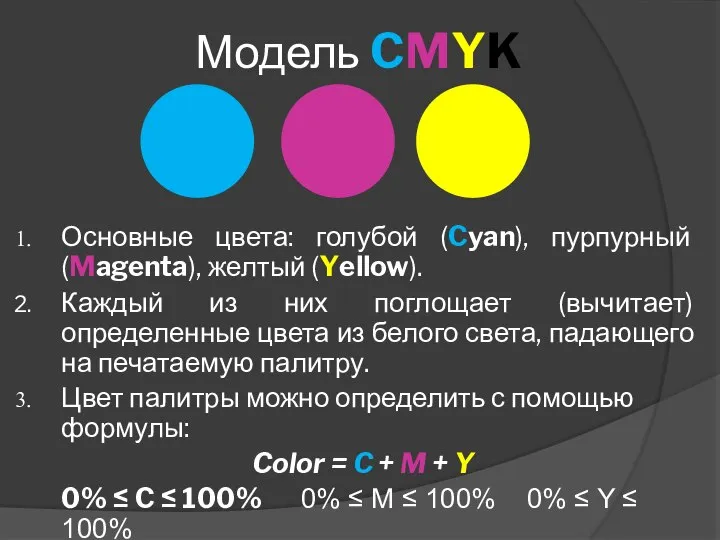 Модель CMYK Основные цвета: голубой (Cyan), пурпурный (Magenta), желтый (Yellow). Каждый