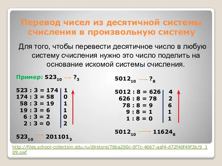 Перевод чисел из десятичной системы счисления в произвольную систему Для того,