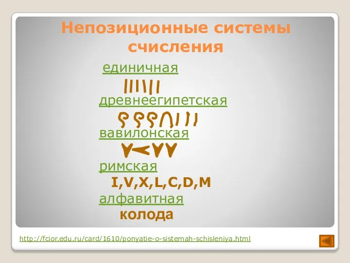 Непозиционные системы счисления http://fcior.edu.ru/card/1610/ponyatie-o-sistemah-schisleniya.html