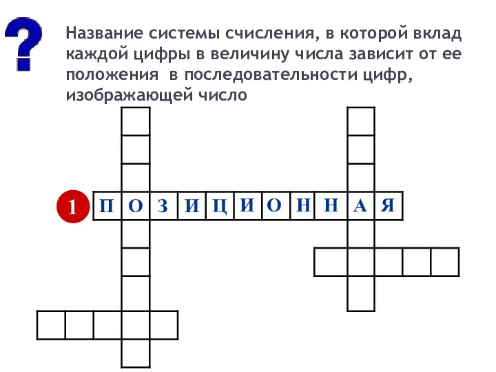 Название системы счисления, в которой вклад каждой цифры в величину числа