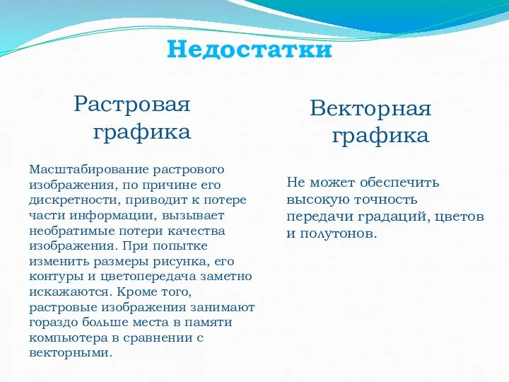 Недостатки Растровая графика Векторная графика Масштабирование растрового изображения, по причине его