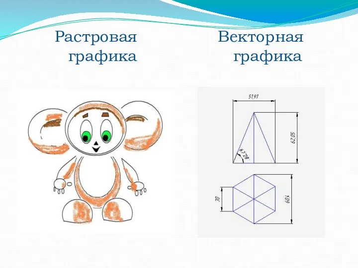 Растровая графика Векторная графика