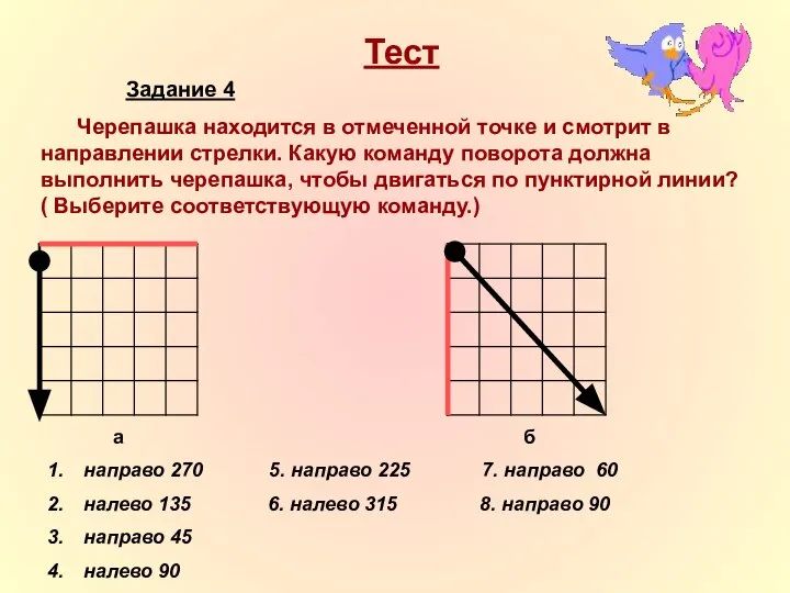 Тест Задание 4 Черепашка находится в отмеченной точке и смотрит в