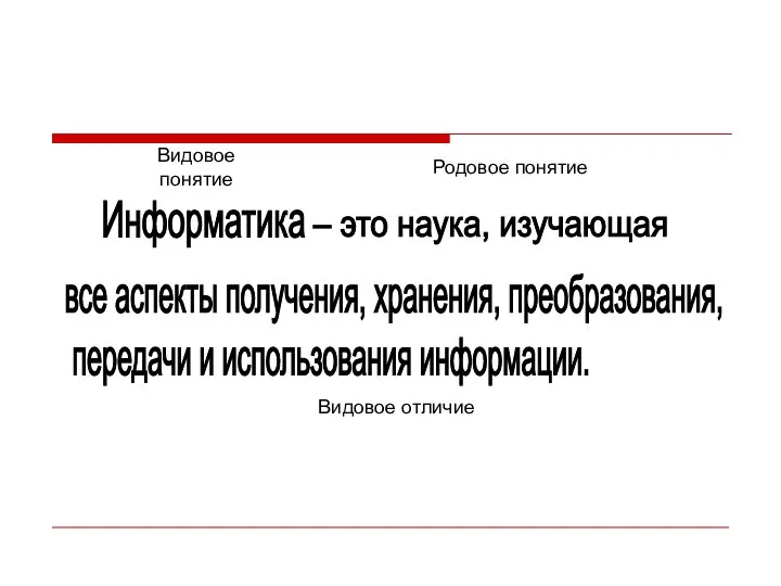 все аспекты получения, хранения, преобразования, передачи и использования информации. Информатика –