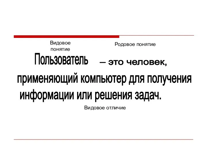 применяющий компьютер для получения информации или решения задач. Пользователь – это