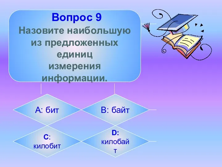 Вопрос 9 Назовите наибольшую из предложенных единиц измерения информации. А: бит