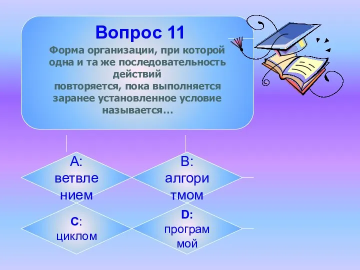 Вопрос 11 Форма организации, при которой одна и та же последовательность