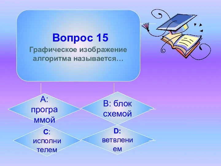 Вопрос 15 Графическое изображение алгоритма называется… А: программой B: блок схемой C: исполнителем D: ветвлением