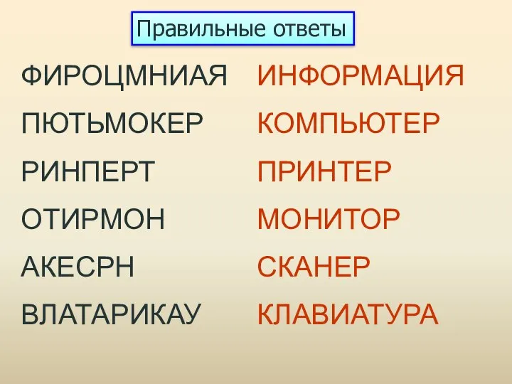 ФИРОЦМНИАЯ ПЮТЬМОКЕР РИНПЕРТ ОТИРМОН АКЕСРН ВЛАТАРИКАУ ИНФОРМАЦИЯ КОМПЬЮТЕР ПРИНТЕР МОНИТОР СКАНЕР КЛАВИАТУРА Правильные ответы