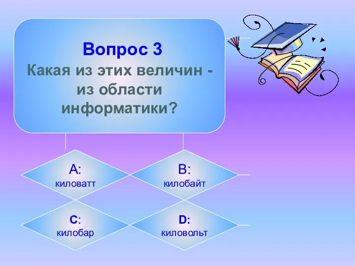 Вопрос 3 Какая из этих величин - из области информатики? А: